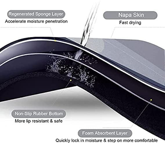 Quick Drying Water Soak Mat(60 x 40 Size)