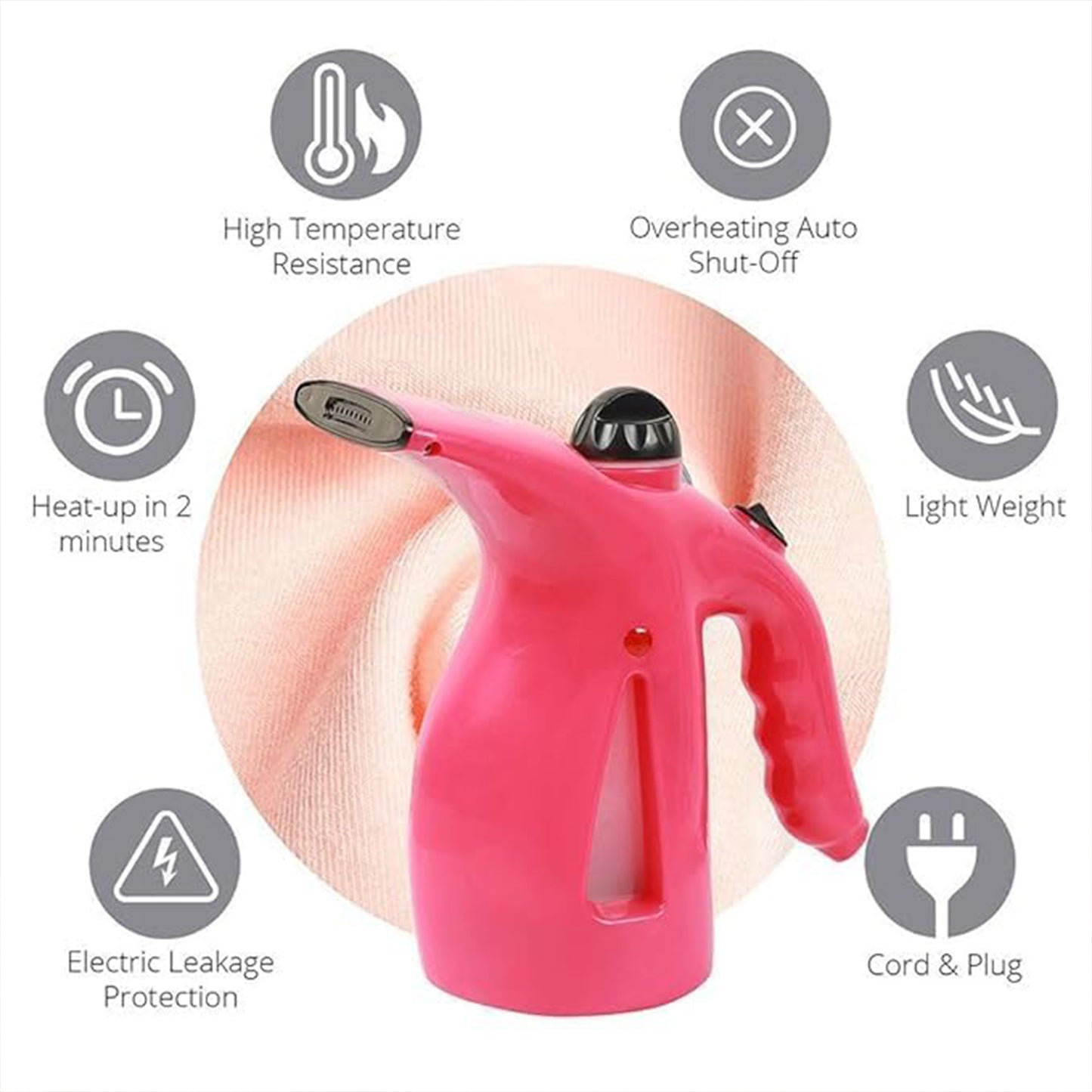 Handheld Portable Steamer For Face and Clothes