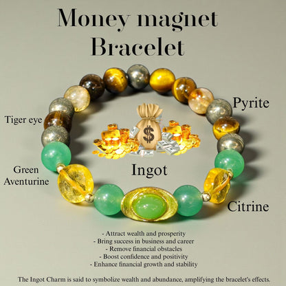 Money Magnet Bracelet – Attract Prosperity, Success & Abundance