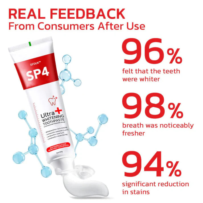 SP4 Teeth Whitening (Buy 1 Get 1 Free)